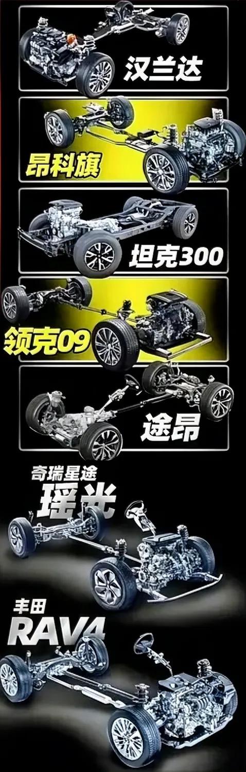 谁才是底盘之王
1、奇瑞星途瑶光

2、坦克300

3、大众途昂

4、别克昂