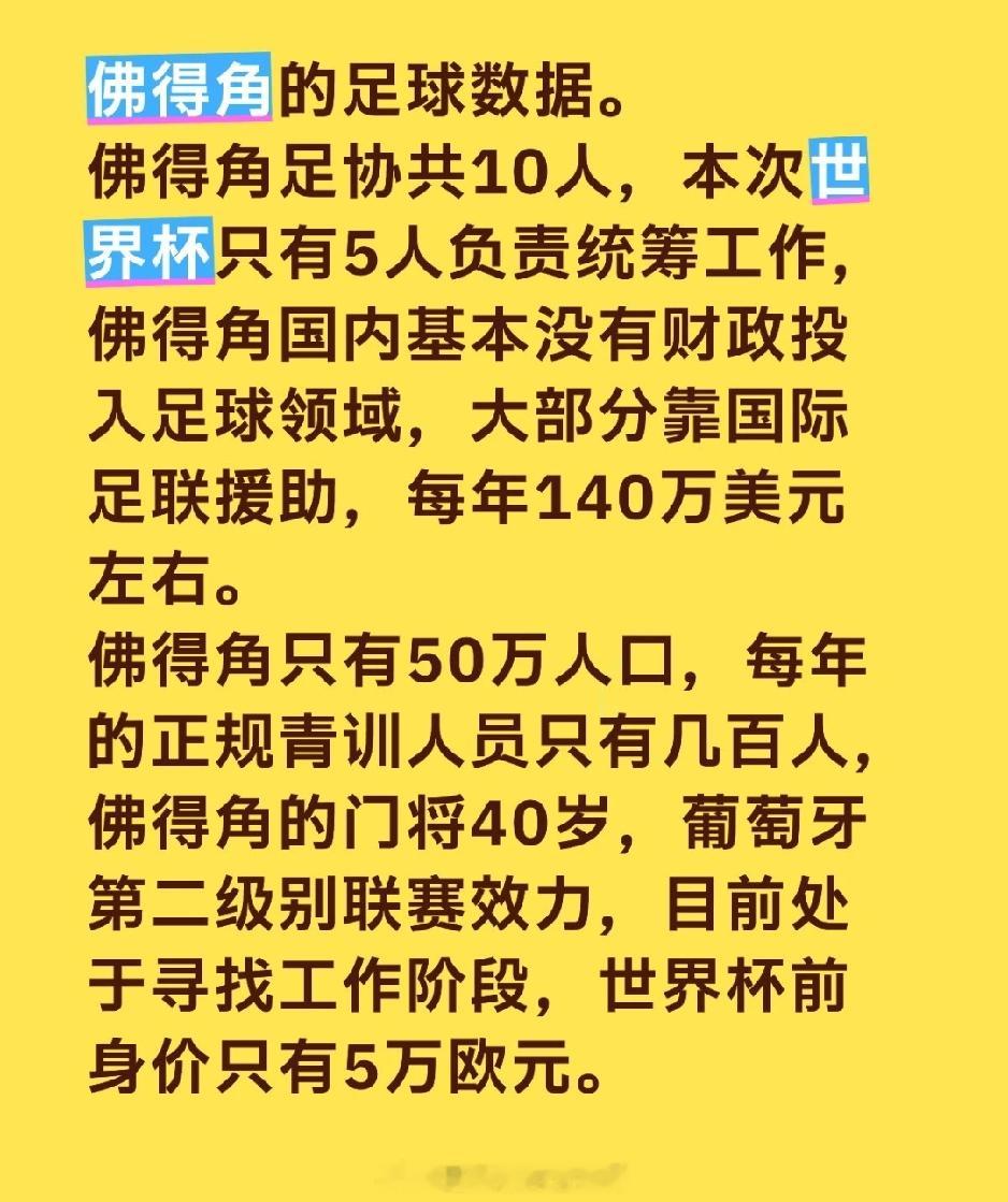 这届世界杯后会记得冠军和佛得角！美加墨世界杯西班牙佛得角阿根廷
