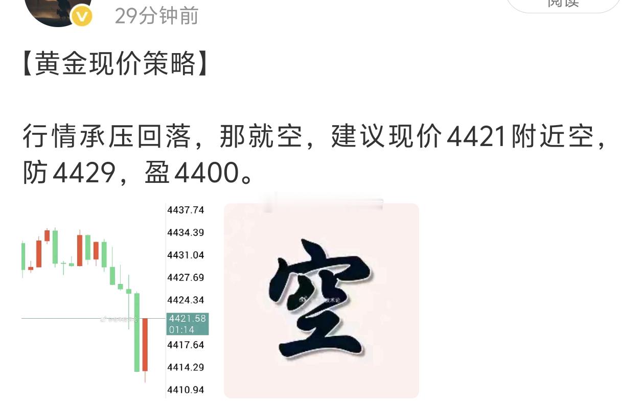 【黄金空单系统止盈210点离场】上方承压明明白白摆着，反弹疲软没力度，看空就果断