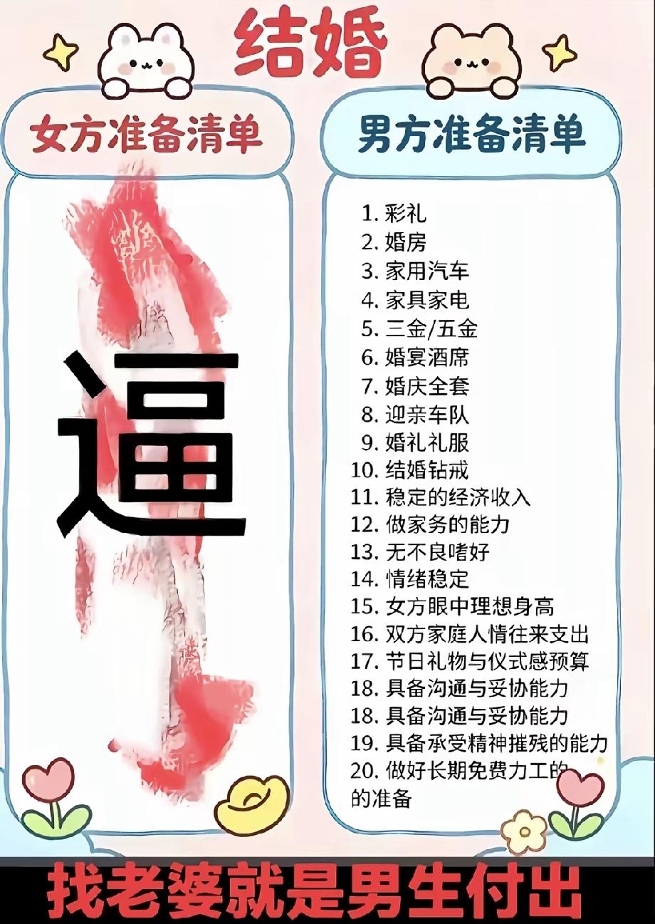 大家认为这张图所言是否有理呢？


当下结婚成本着实不低，要房子、要车子，还有彩