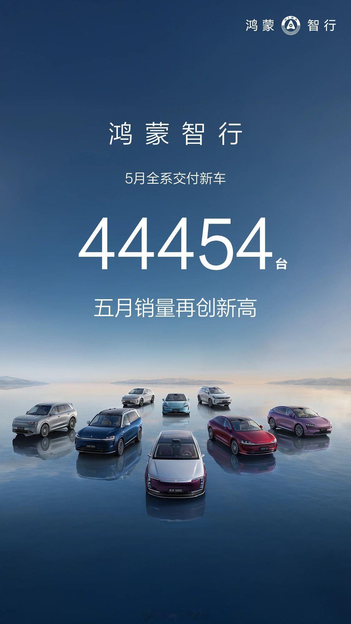 5月鸿蒙智行 交付量44454台！具体如下：问界m9 5月交付15481台，20