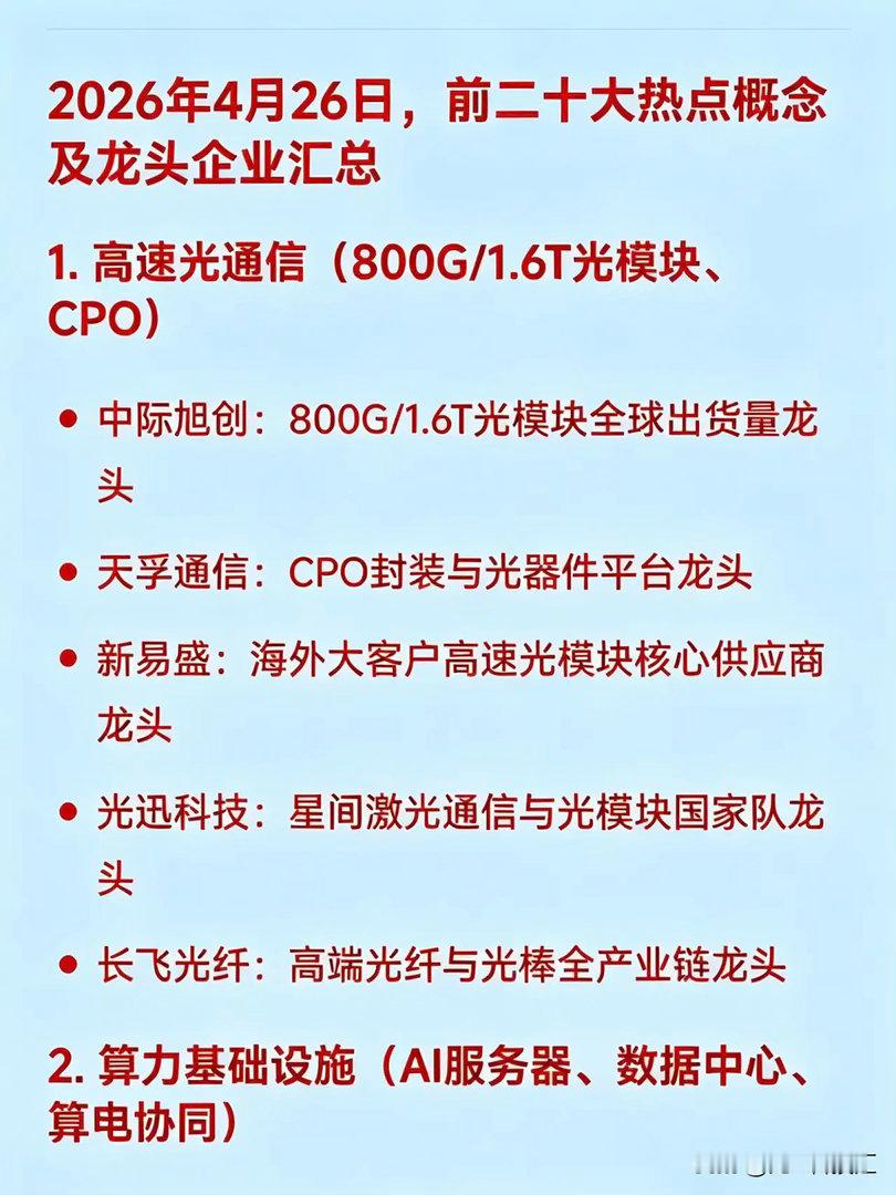 2026年4月26日，前二十大热点概念及龙头企业汇总1. 高速光通信（800G/