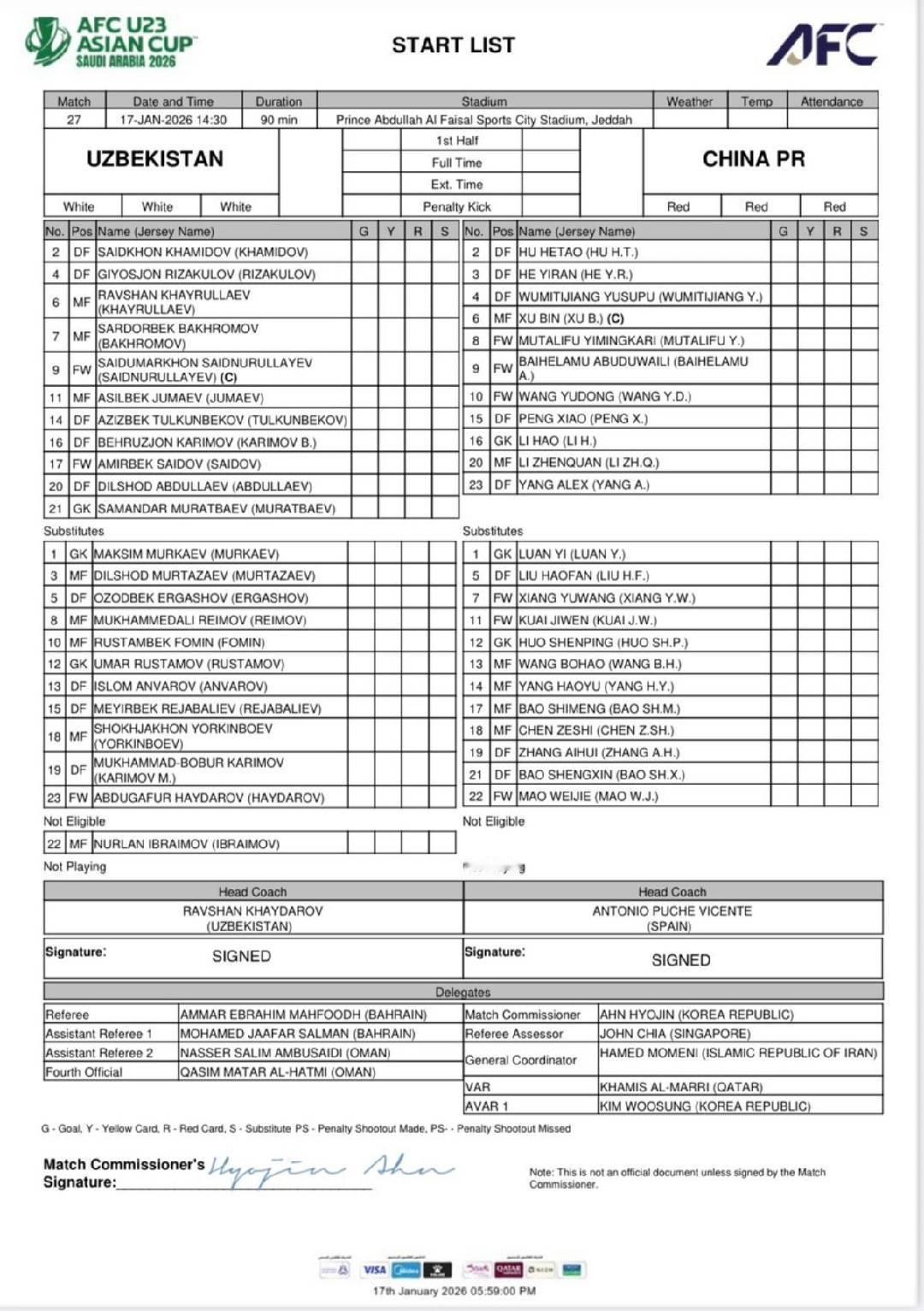 【U23亚洲杯1/4决赛：国足vs乌兹别克斯坦首发阵容】U23国足首发：16-李