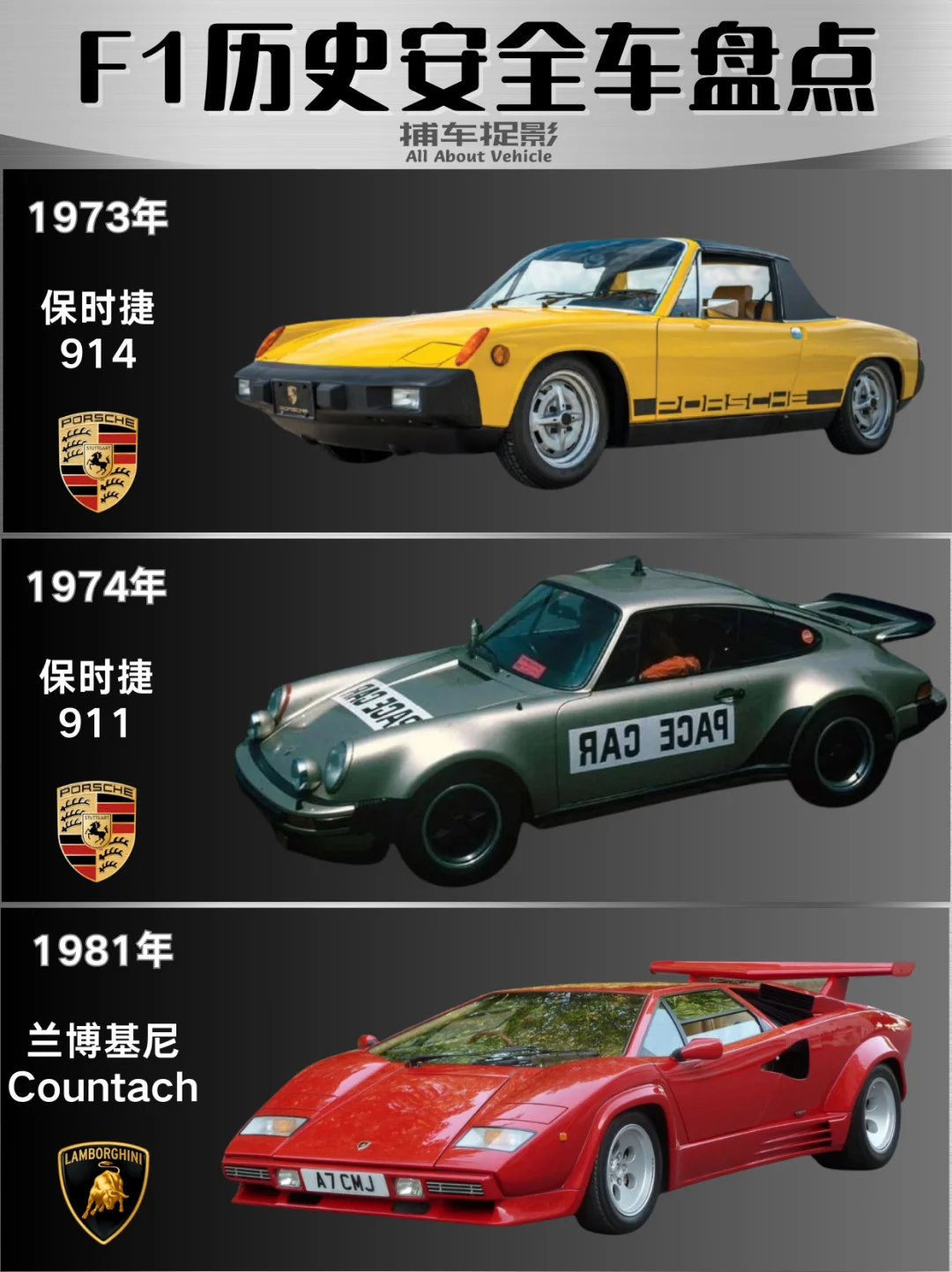 🏎️F1赛车永远都追不上的车