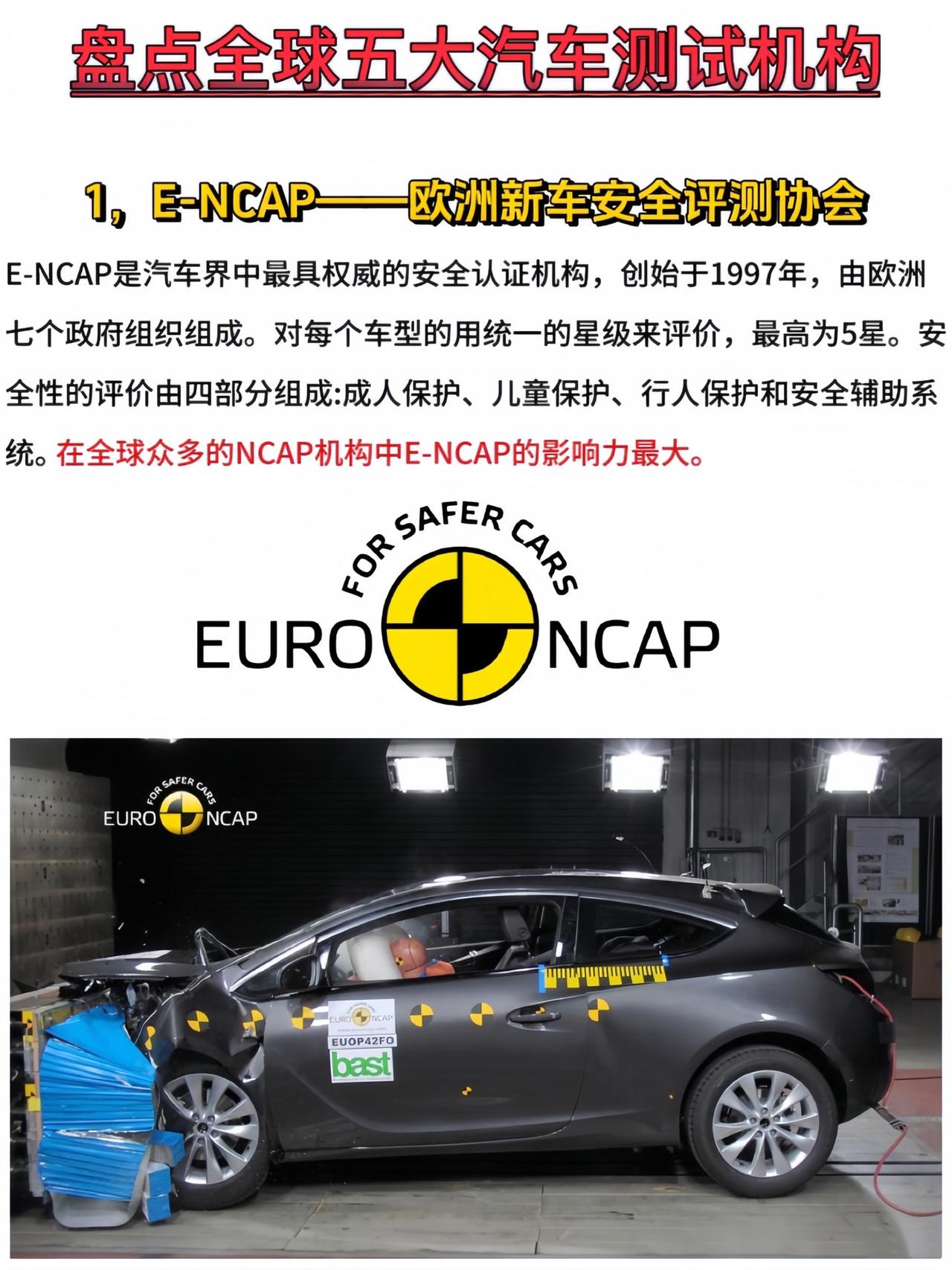 盘点全球五大汽车测试机构，你知道你的车是什么评分吗？中保研
