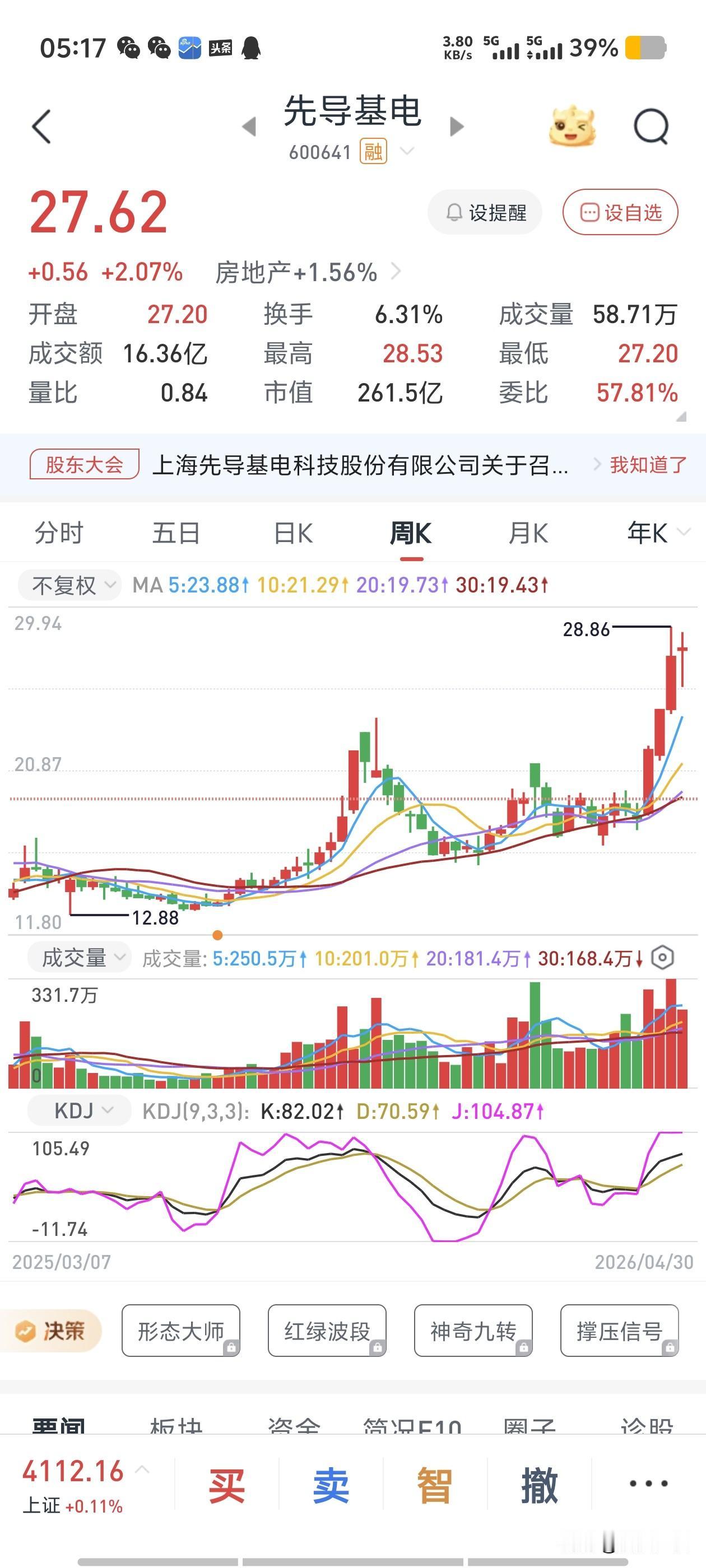 先导基电（600641）目前最大的看点在于它正在从传统的房地产企业，彻底转型为一