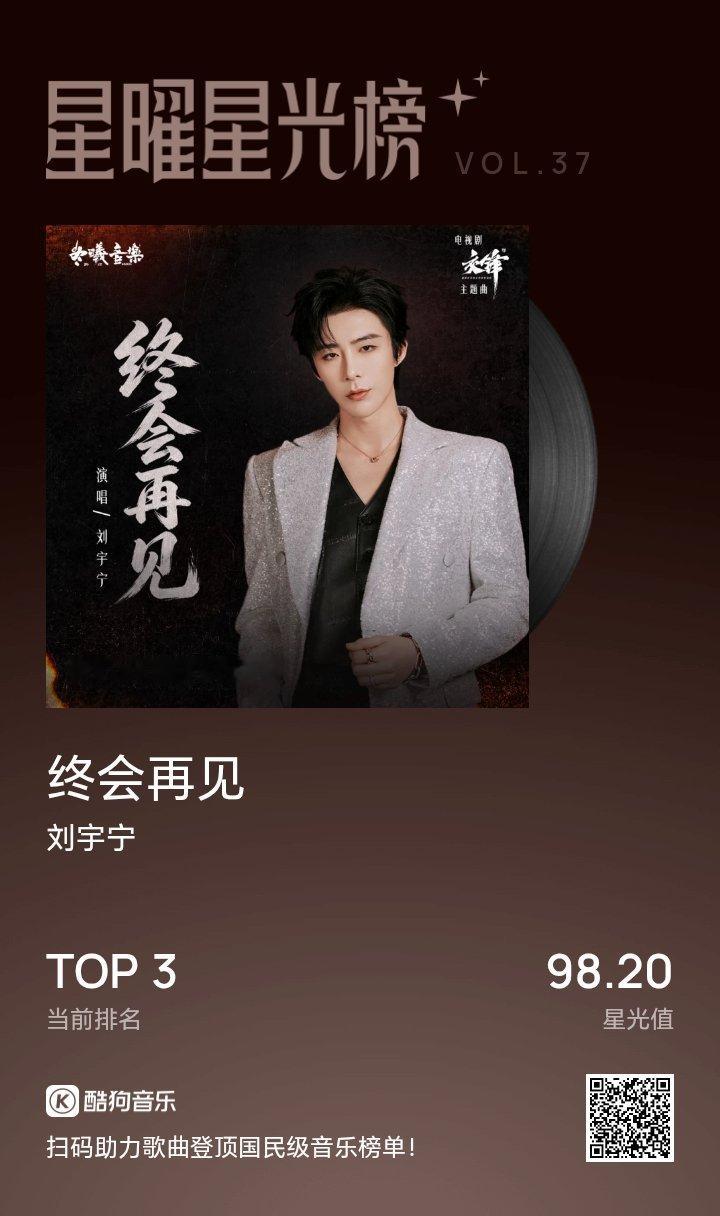 酷狗音乐代言人刘宇宁 丨刘宇宁摩登兄弟[超话]国民流行音乐实时风向标  ​​​