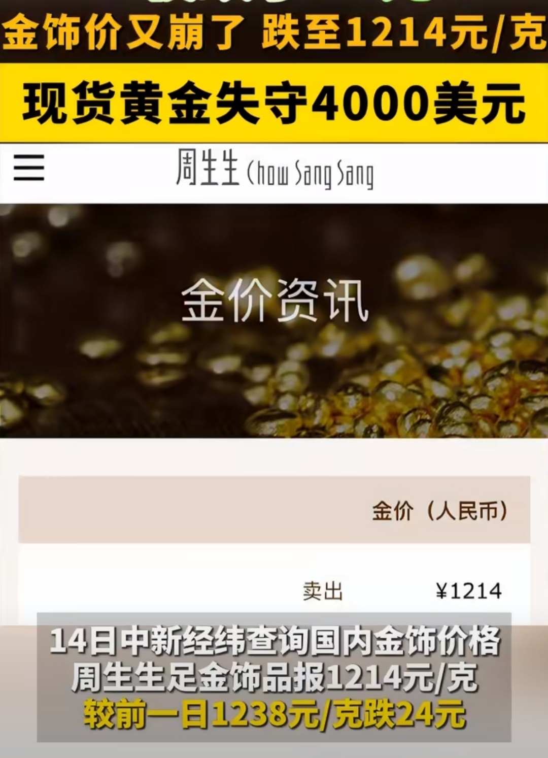 金饰价格又崩了 今早刷到金饰又跌的词条直接弹起来！老祖宗说“盛世藏金”，这波抄底