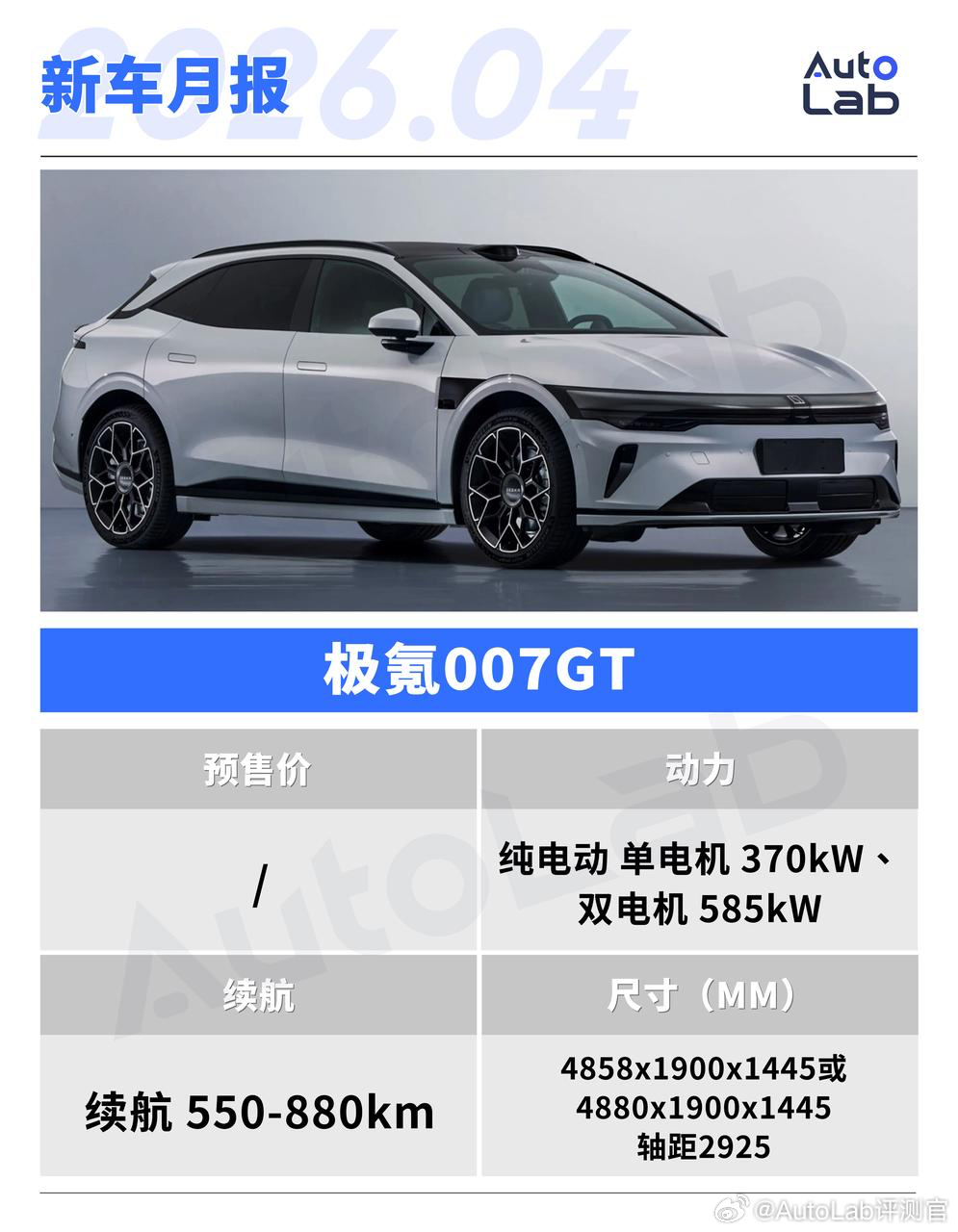 给大家汇总了一波4月的新车，大家最期待谁，评论区聊聊大V聊车