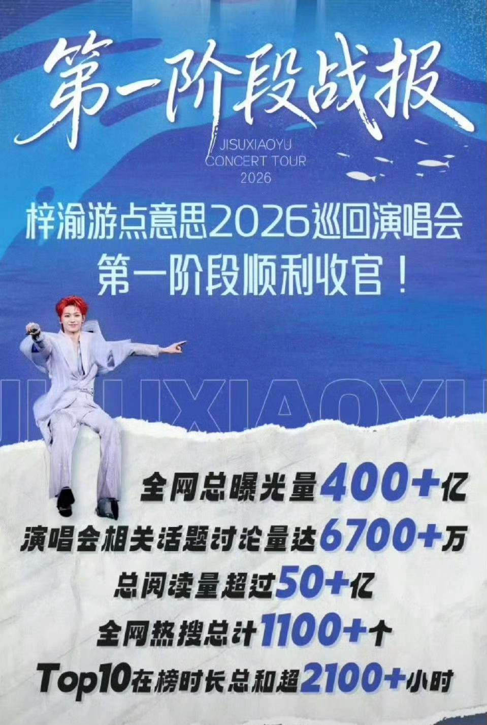 梓渝这个热度什么水平？梓渝演唱会