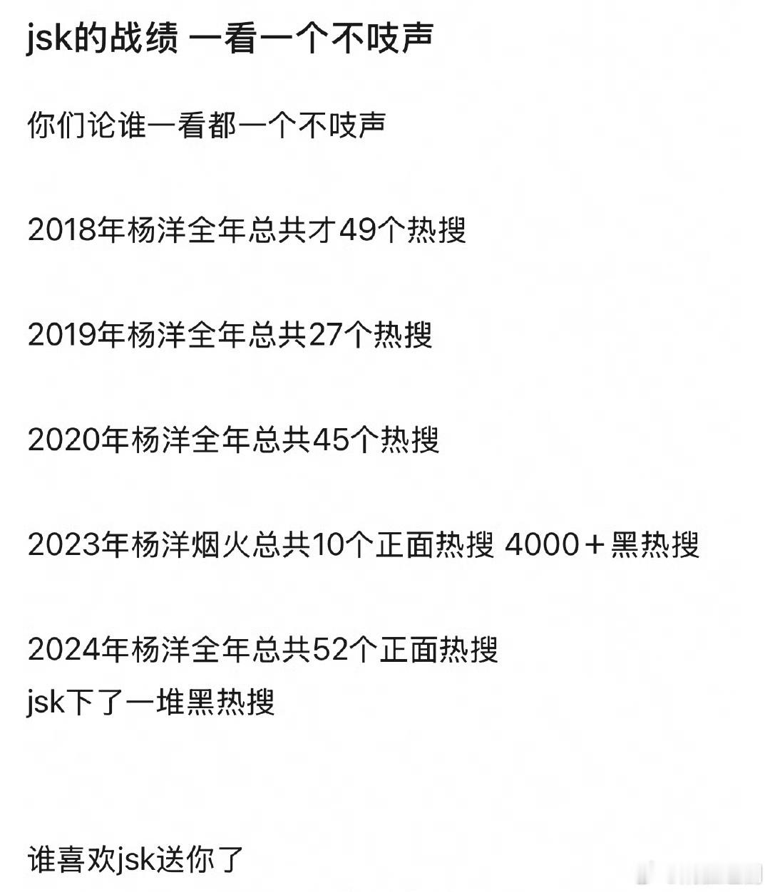 杨洋拥有贾士凯这样的队友，还能有如今的成绩，属实🐮[笑cry] 