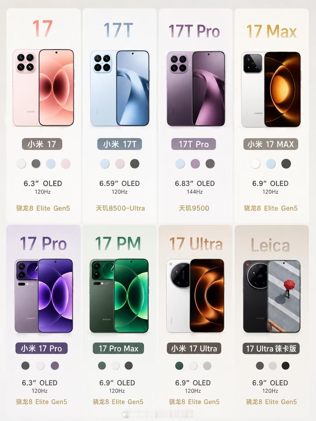 小米17系列性价比最高的，非17 Max莫属
