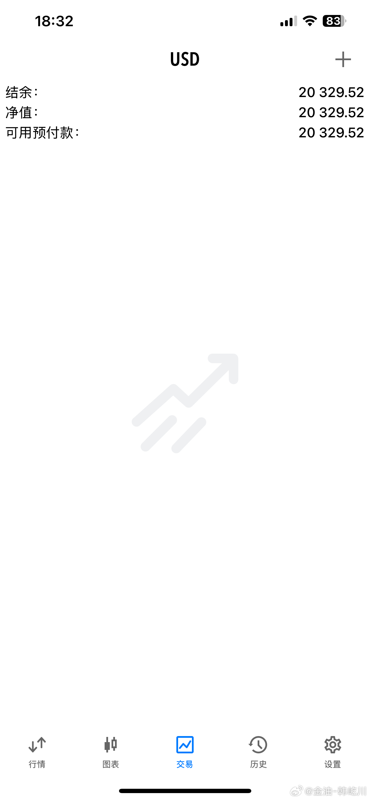 欢迎今日以两万美，新加入进来的高先生，拿下第一单，原油先手安排其收割110点，首