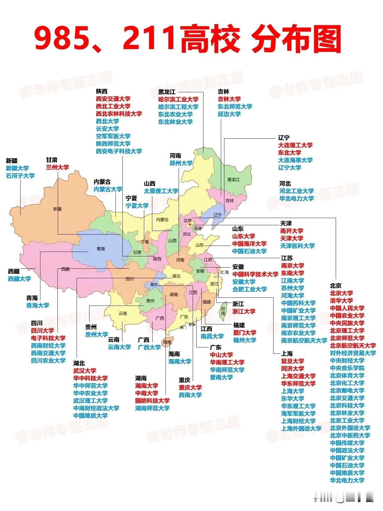 给高三学生的几句实在话，虽不中听，但让你受益无穷[烟花]

（1）高三学生，不要