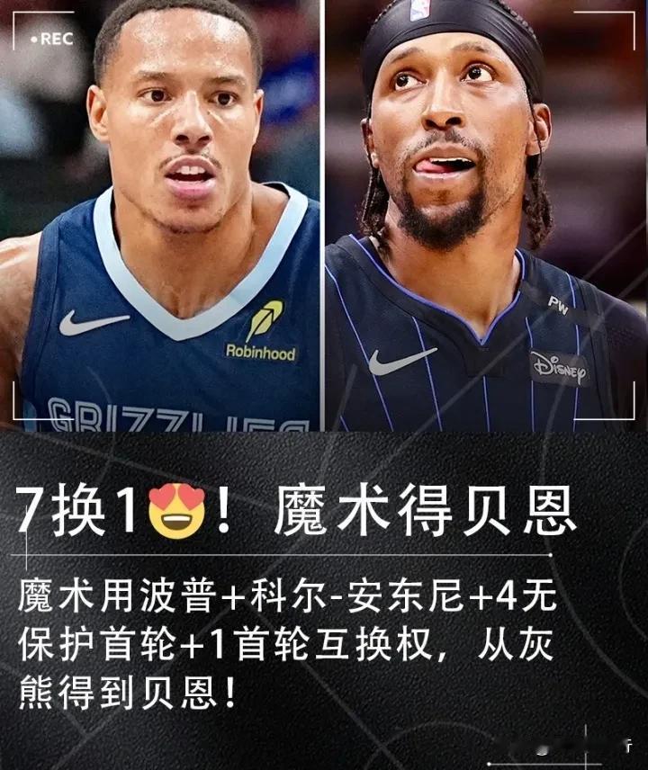 魔术大出血，7换1撸来贝恩，新赛季攻守兼备，前四有望！不过贝恩都值四首轮，那杜兰
