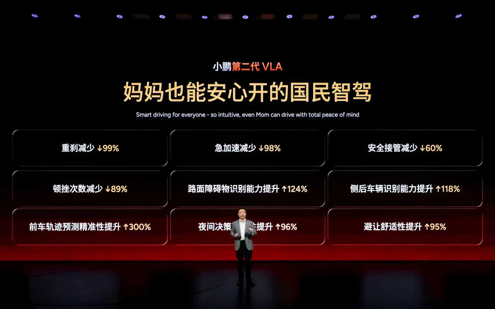今年一堆车都在讲自己的辅助驾驶有多强，但你真让家里人用，十有八九还是不敢放手。小