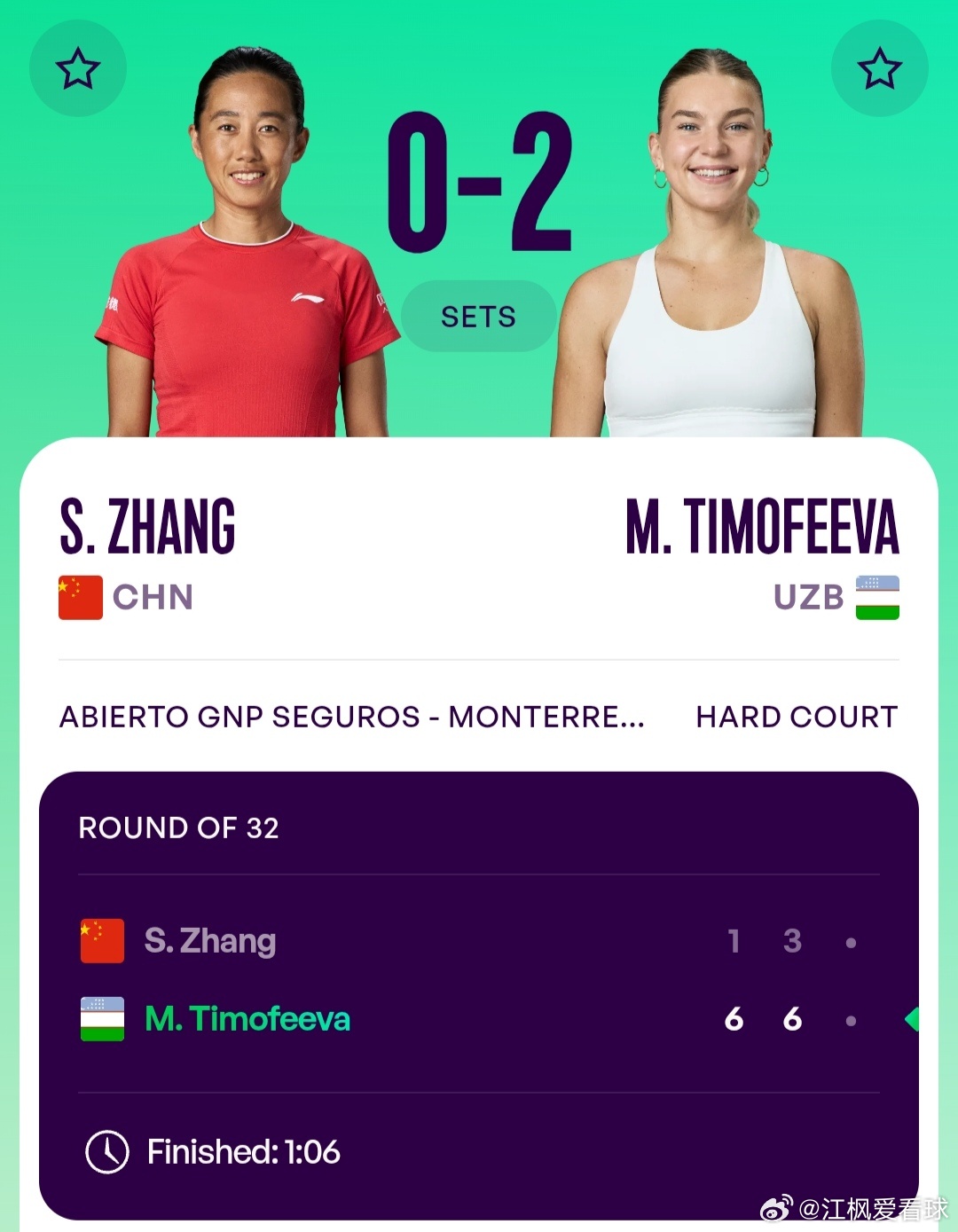WTA500蒙特雷站🇲🇽女单首轮张帅🇨🇳1-6/3-6不敌资格赛球员蒂莫