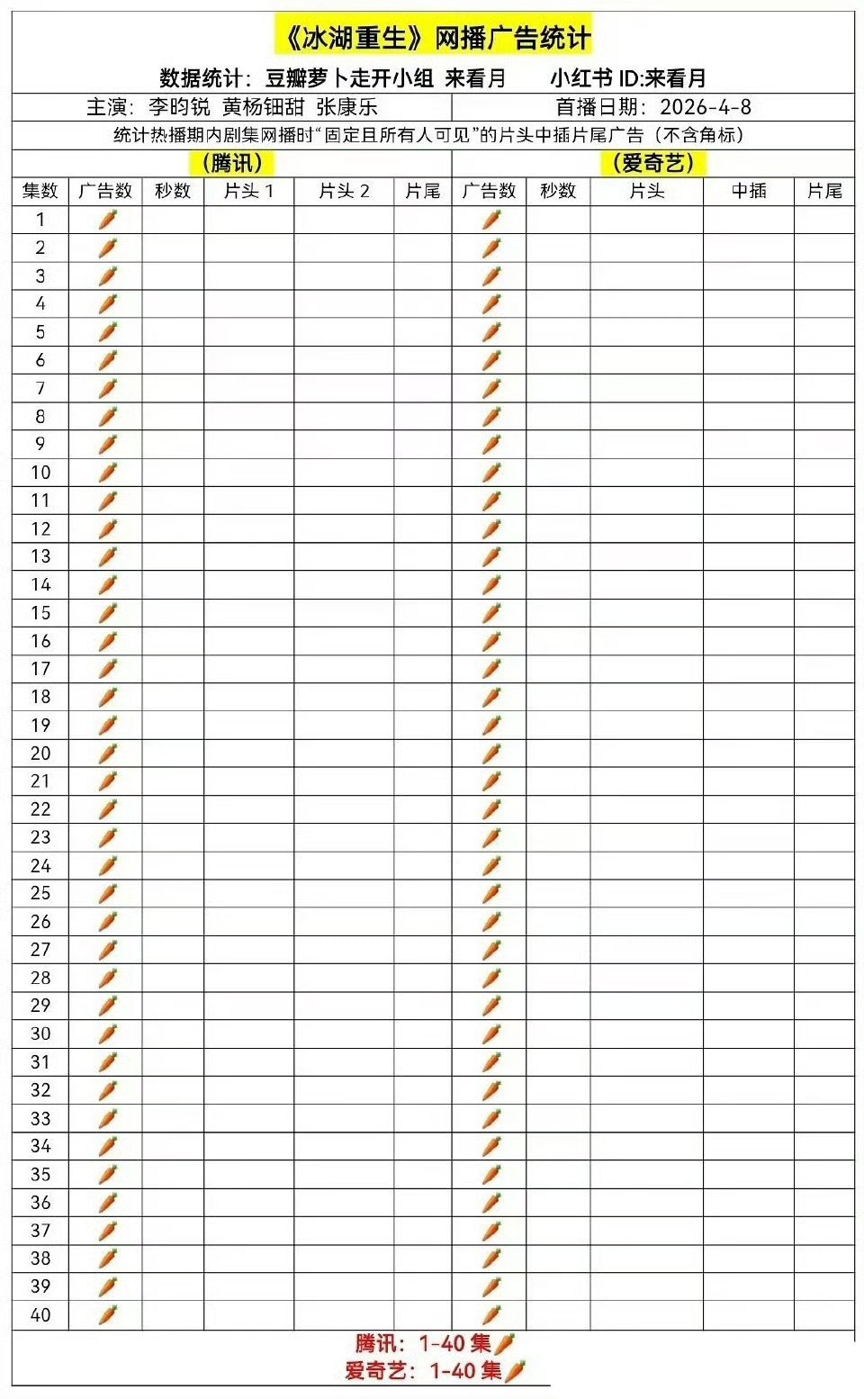 冰湖重生这么快就播完了，双台一个广都没有 