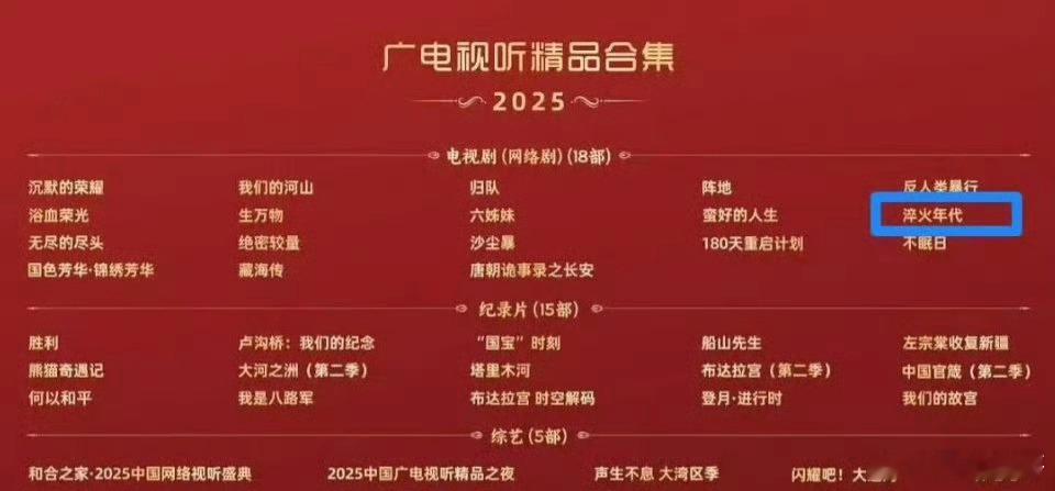 宋祖儿其实去年不仅折腰和无忧渡播的很好，连淬火年代都入选了广电年鉴精品合集，一年