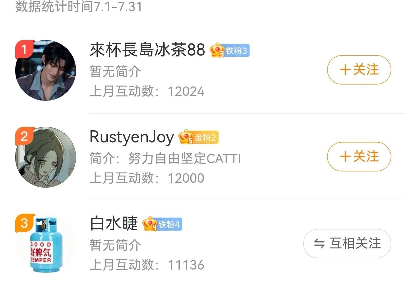 互动榜前三私信领奖 