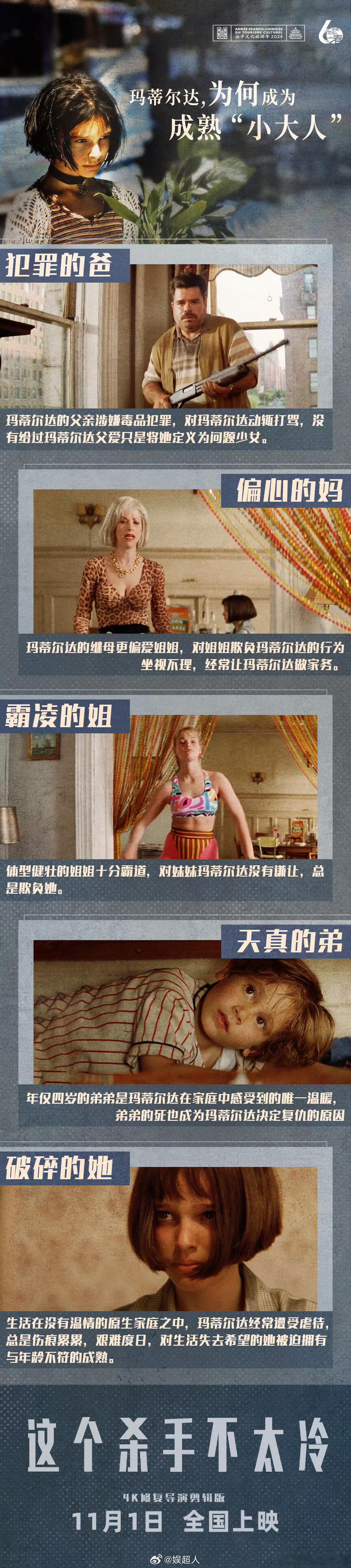 #年龄是不是判断成熟的标志# 你看过《这个杀手不太冷》吗？里昂和玛蒂尔达告诉你，