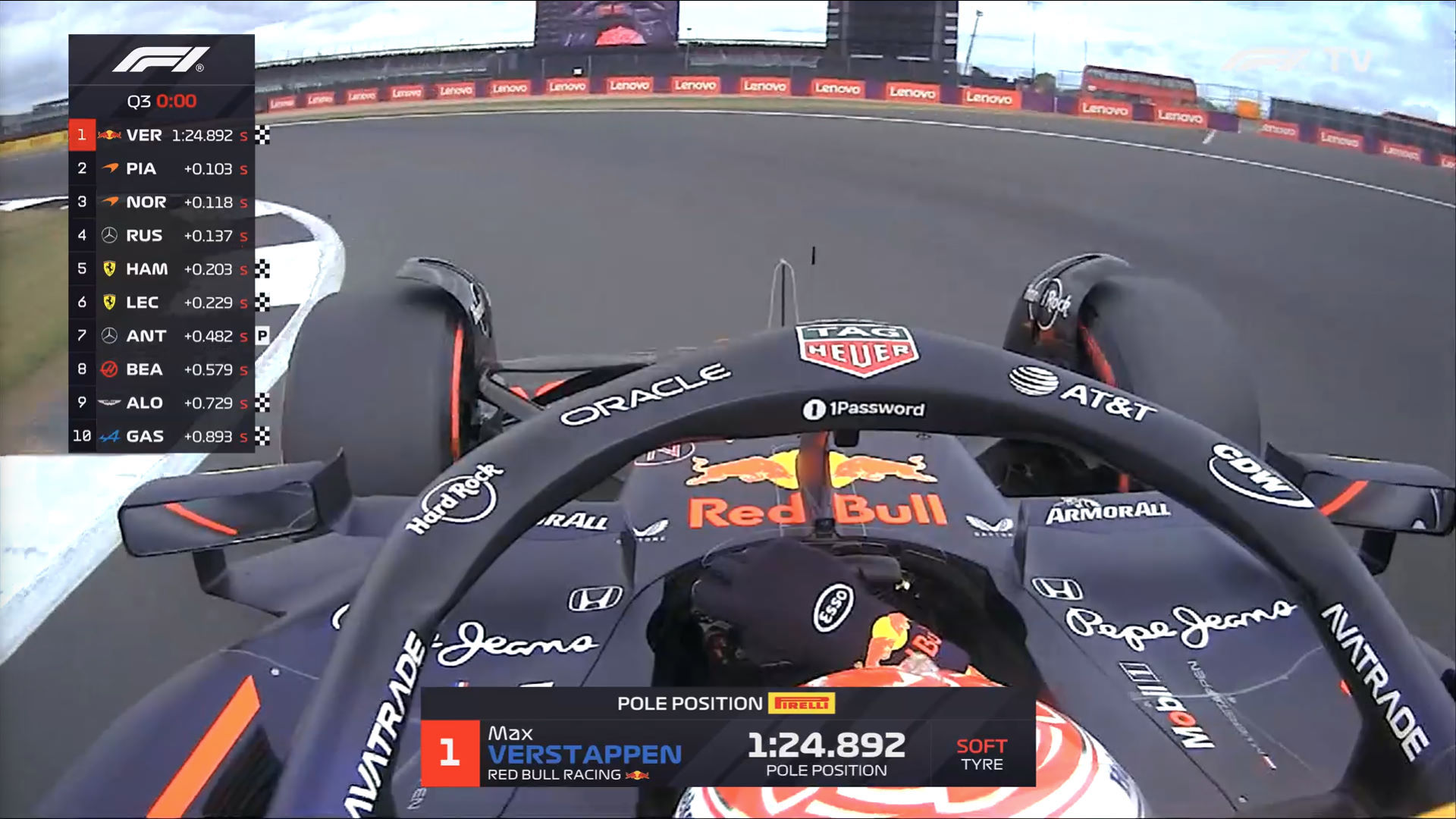dudududa Max Verstappen!!!说真的，Toto赶紧把Max