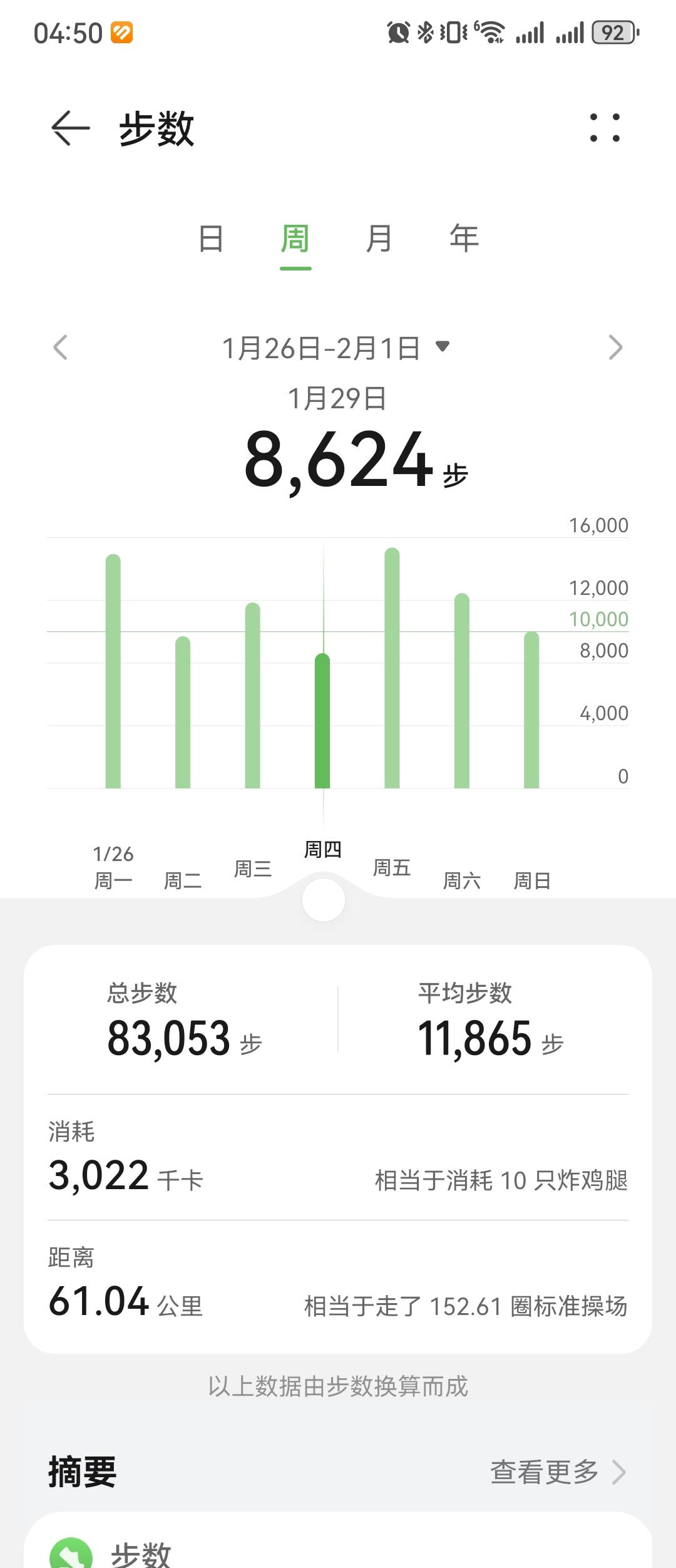 0418.华为运动健康上周锻炼数据