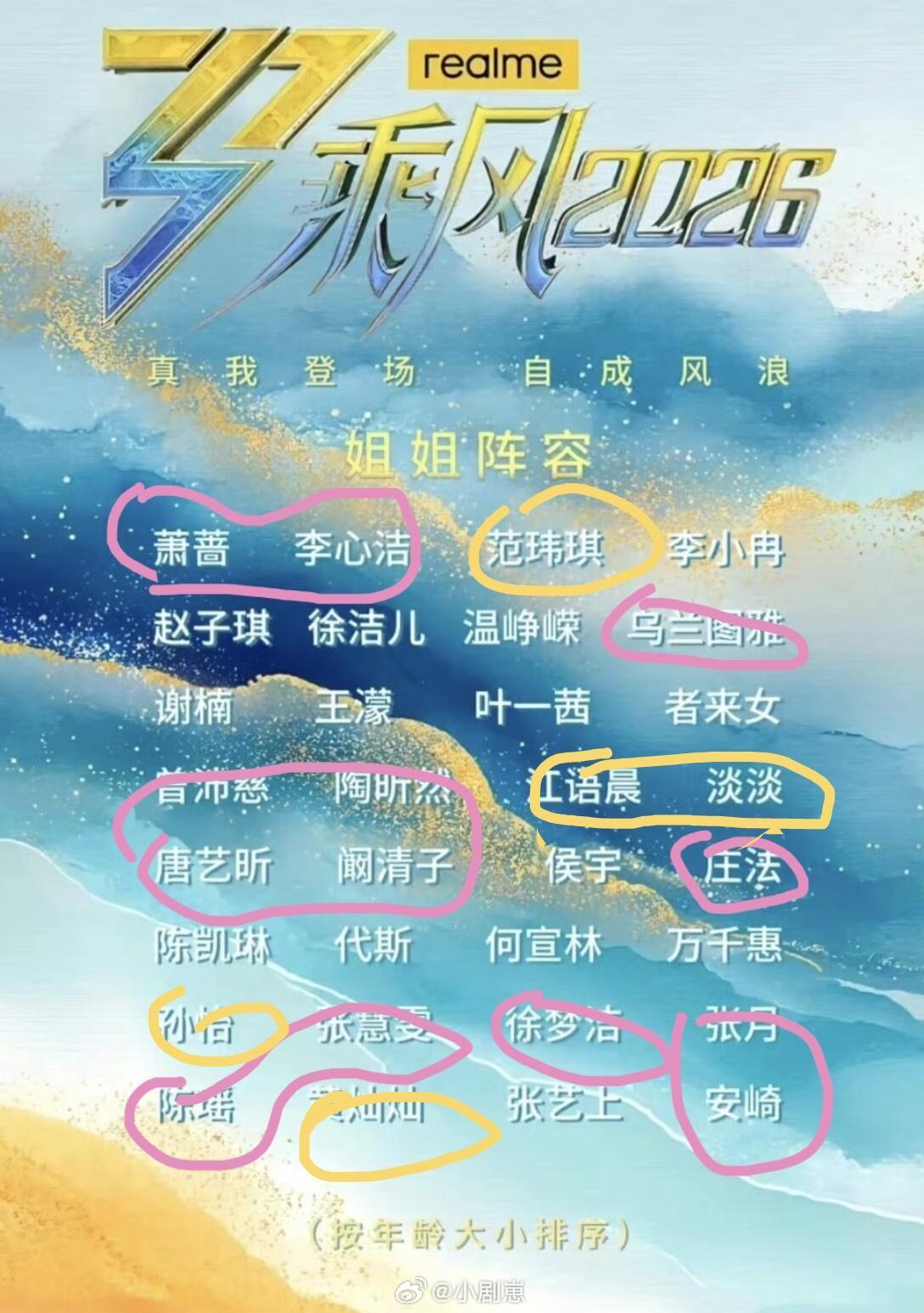 了解后再发一下，粉色机率最大黄色机率较小 反正就是这些人乘风破浪的姐姐‖乘风破浪