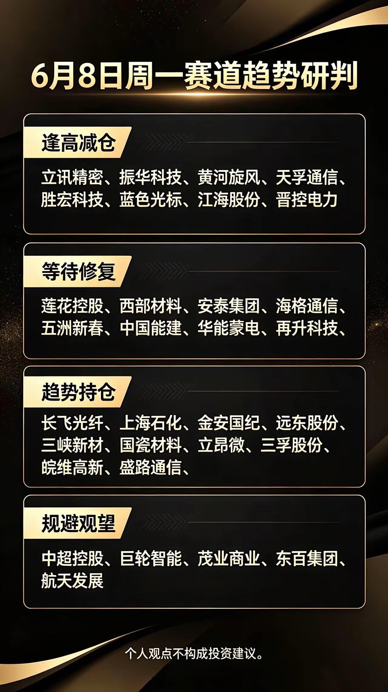 6月8日下周赛道趋势研判 