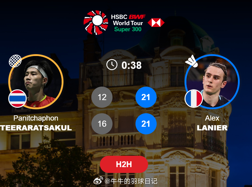 男单 1/8赛 帕尼查蓬 12-21 16-21 拉尼尔2026年奥尔良羽毛球大
