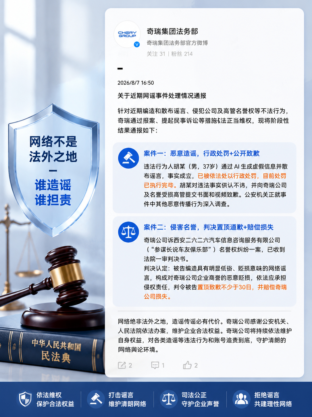 这次必须声援一下奇瑞。网上可以批评，也可以质疑，但造谣、用AI生成虚假信息恶意抹