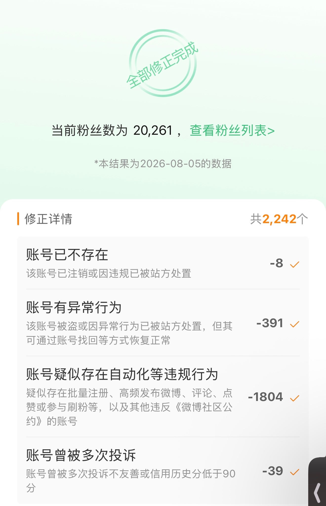 居然有四千多修正的，若有误伤抱歉