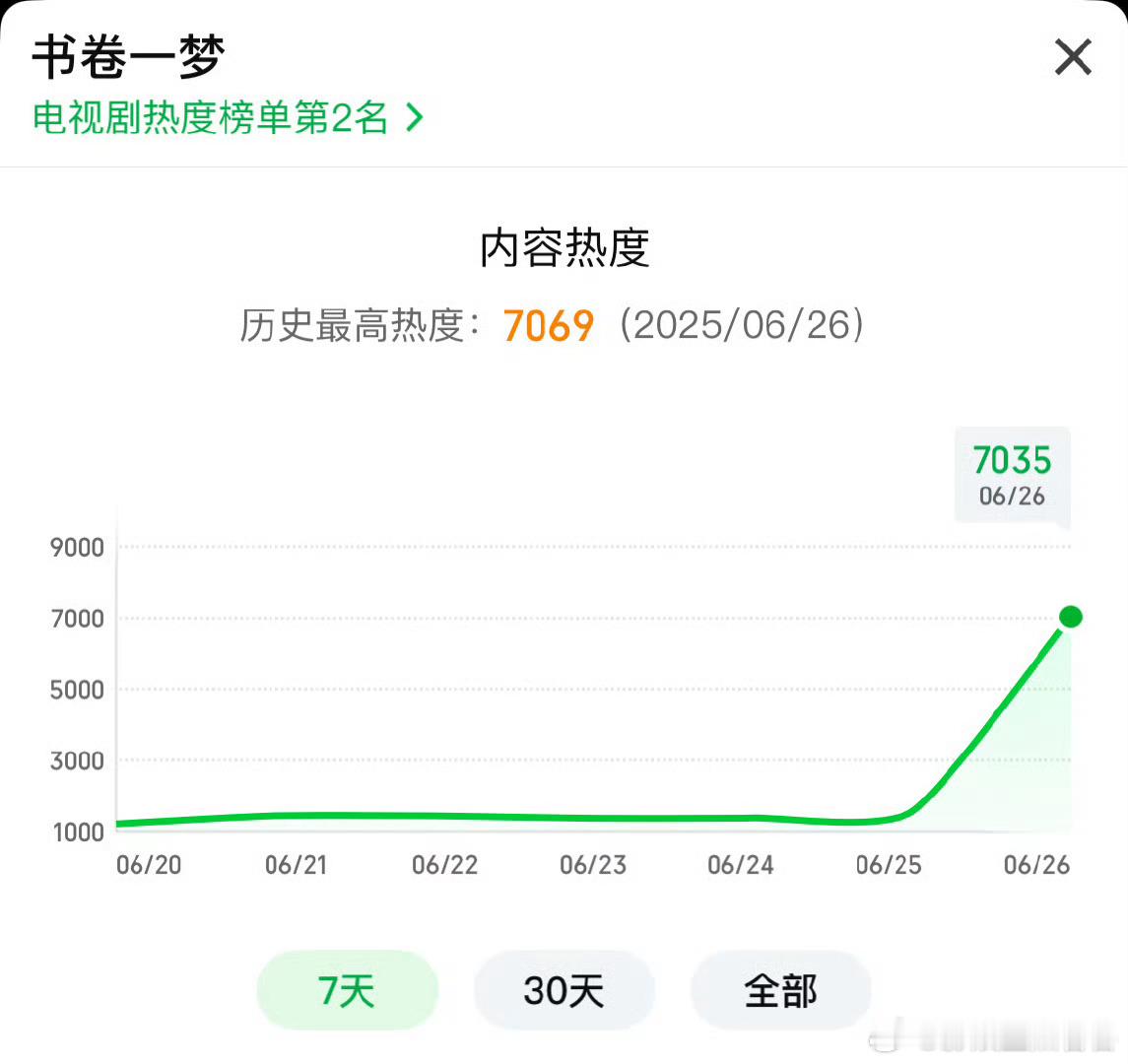 I  really can't  believe  it[跪了][跪了][跪了]