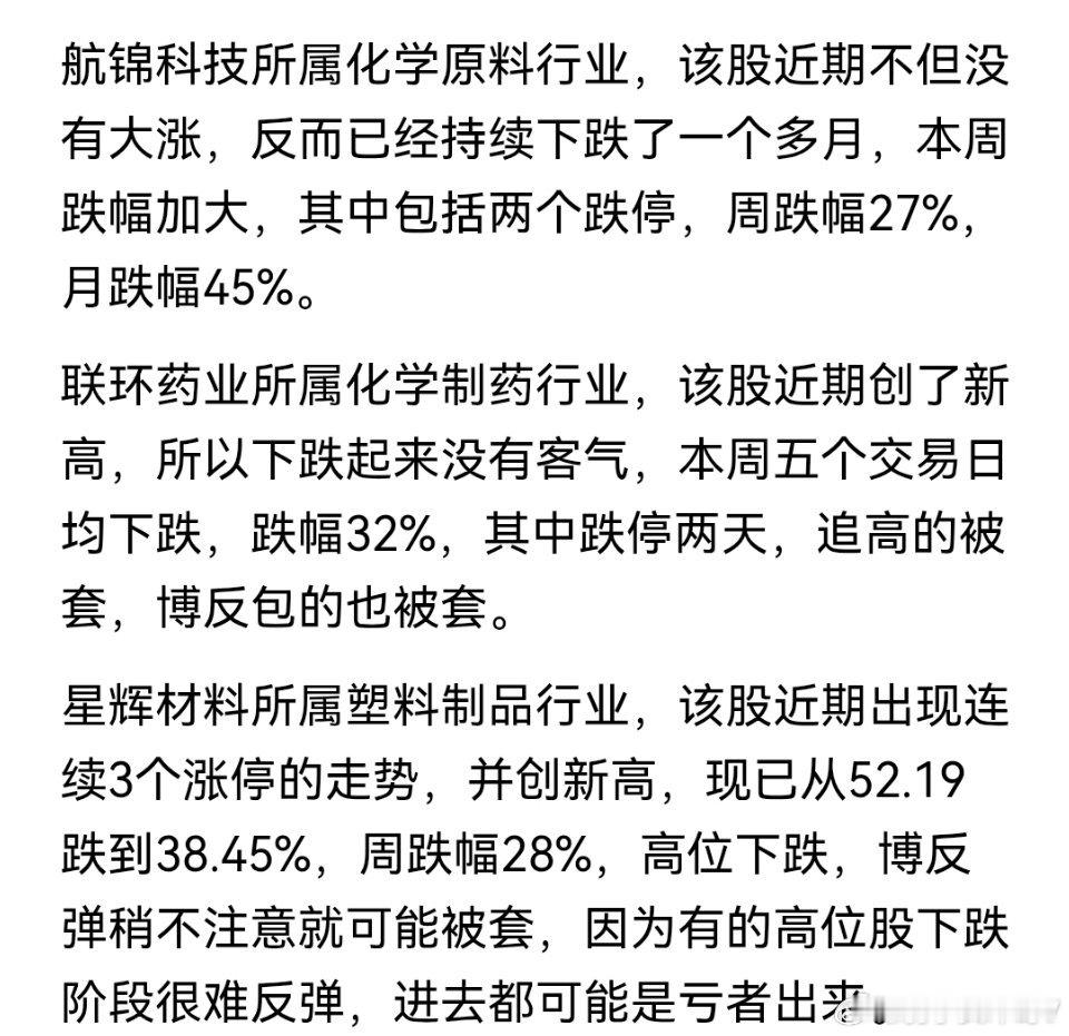 苏超直播A股本周跌得最惨的20只股票，其中一半是医药股，有的已跌65%！ 