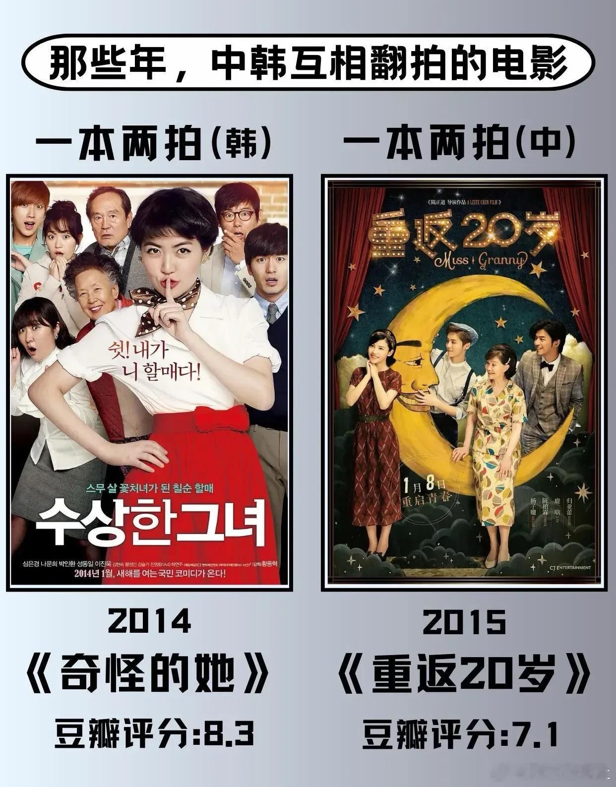 那些年，中韩互相翻拍过的电影，然而翻拍总是扑街 