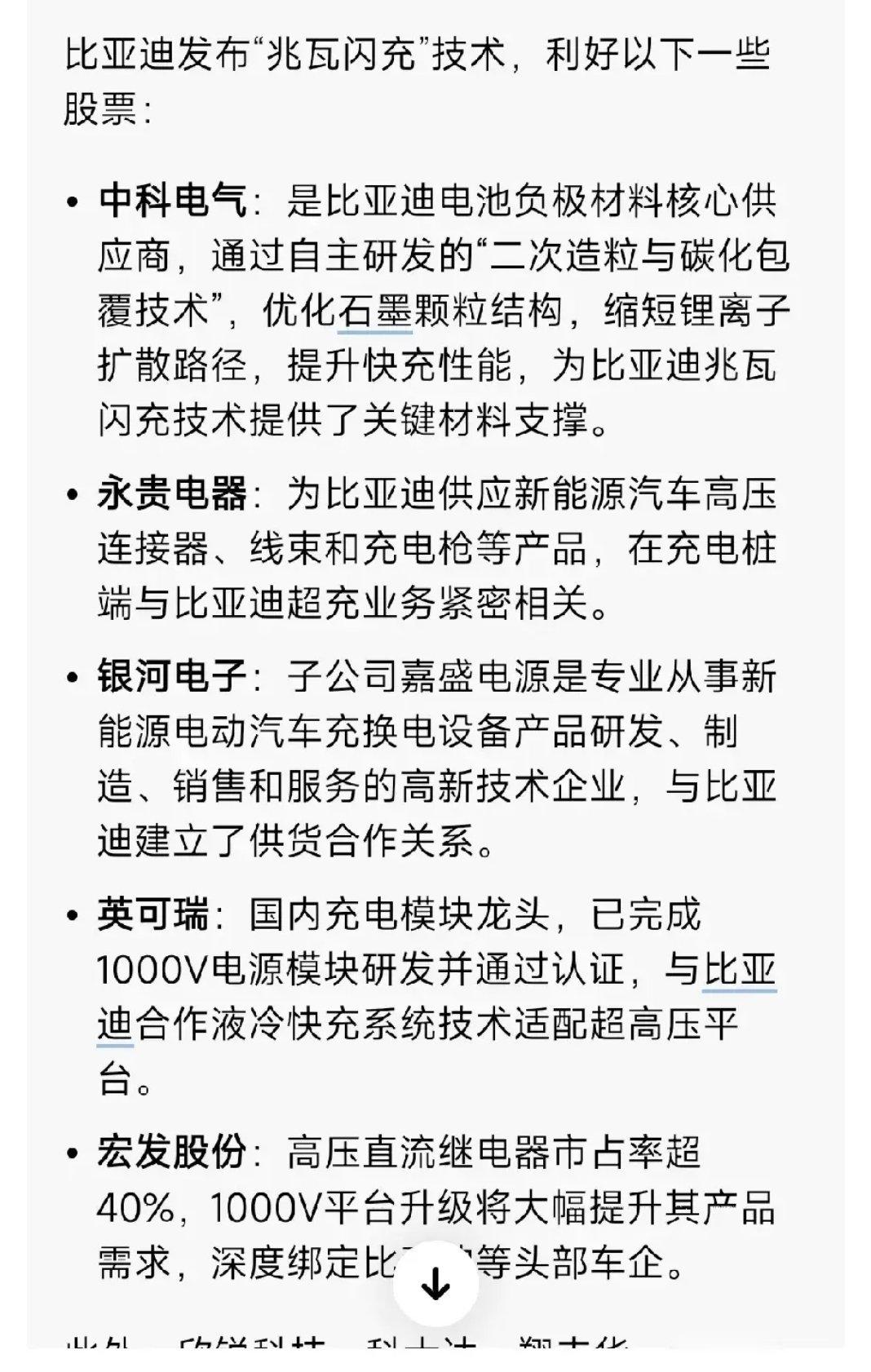 比亚迪发布“兆瓦闪充”技术，利好股票： - 中科电气：是比亚迪电池负极材料核心供