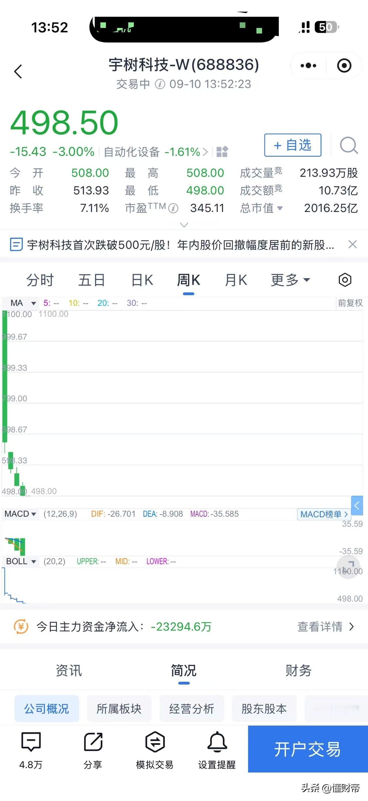 一代人有一代人的“中石油”。