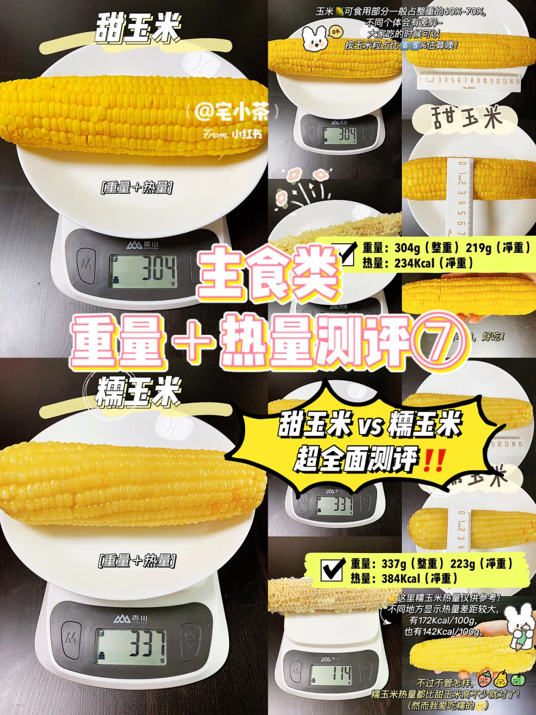 主食热量测评⑦甜玉米/糯玉米 你Pick哪个❓