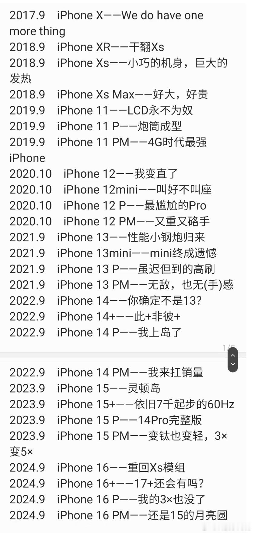 数码闲聊站[超话]   一句话总结近几年iPhone手机，大家觉得总结的对吗？[