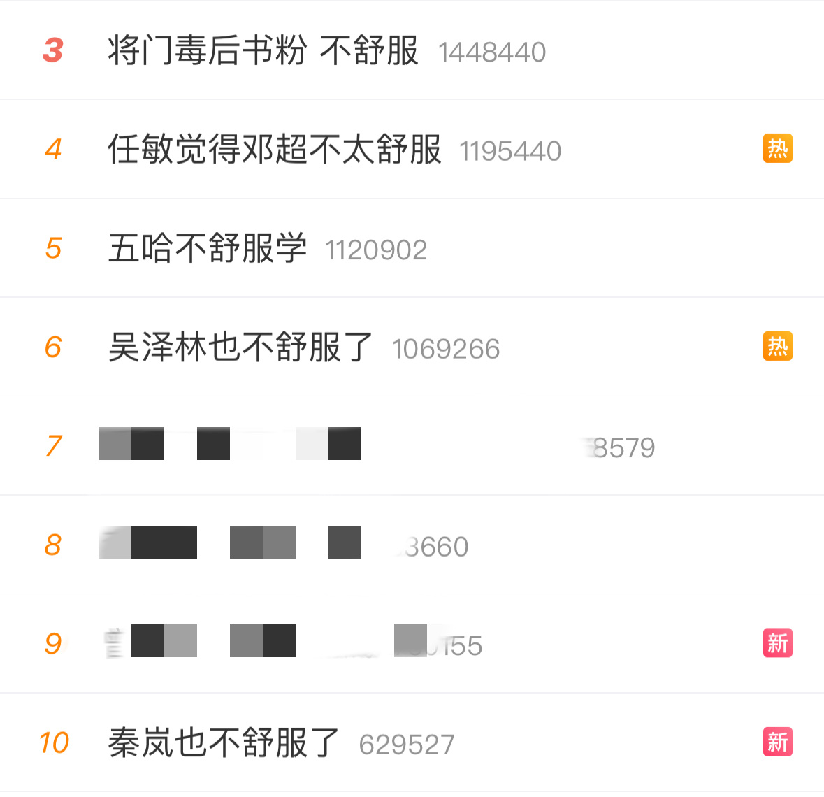 看着这些不舒服我也不舒服了 