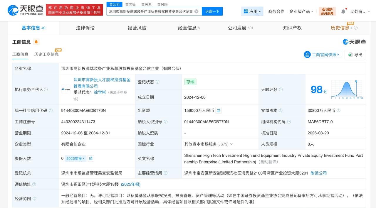 深高新投高端装备产业私募基金增资至15.9亿
天眼查工商信息显示，近日，深圳市高