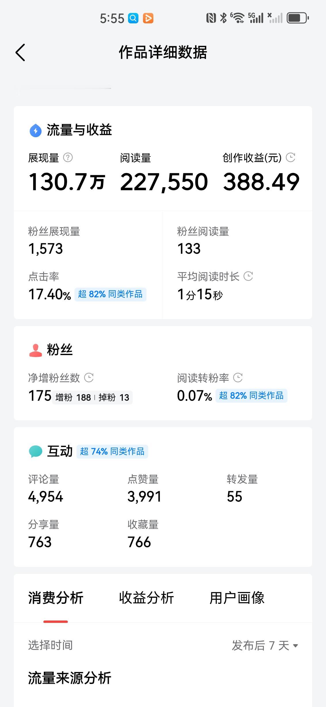 原来爆款的秘密是这个：吵架生气后的“吐槽”！

近来，有快一个月了，我是写啥都没