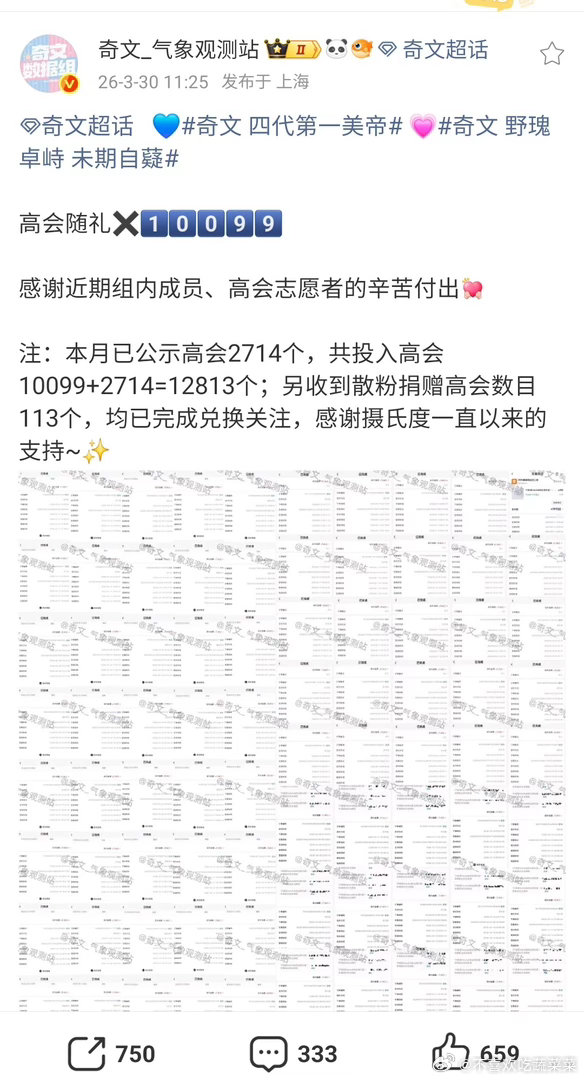 tg 奇文的sjz打了1w+的高会 