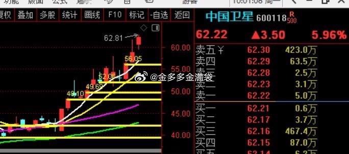 攻击向上！！！ 