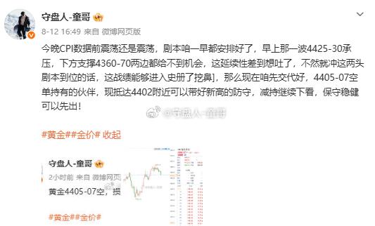 🔥周官收评，童哥的“打怪”操作总结！！🔥本周总结：8月10日至8月14日全程