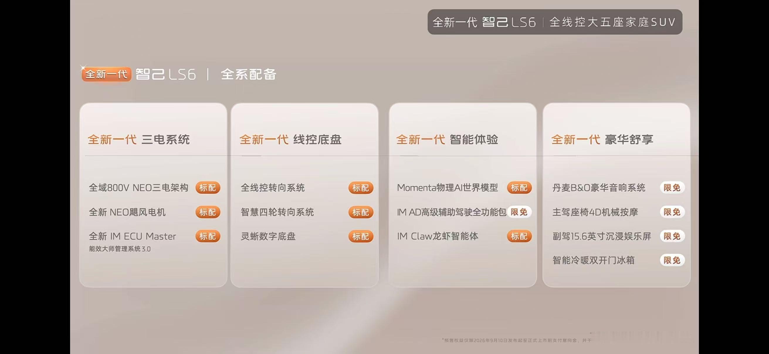 全新一代智己LS6开启预售啦，预售价20.99万-26.49万。现在下订能享受预