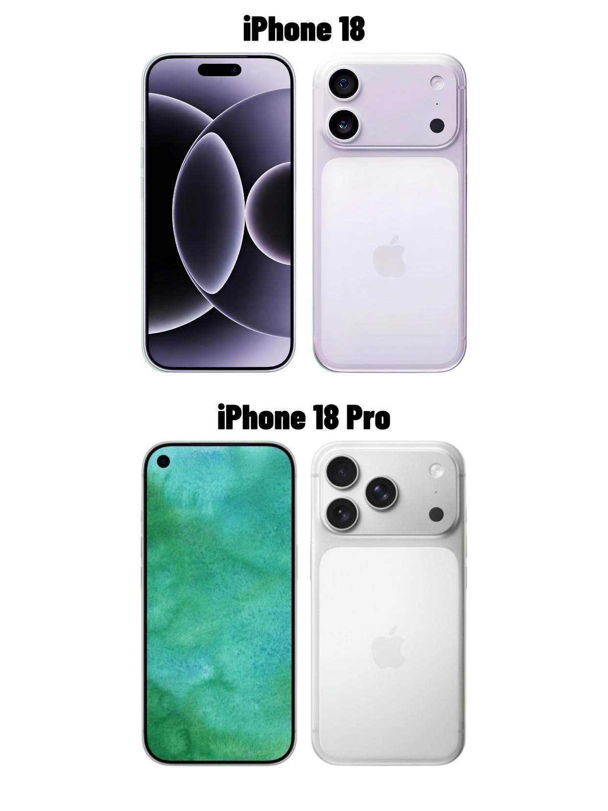 iPhone16成去年最畅销智能手机26年有可能是iPhone17或者iPhon