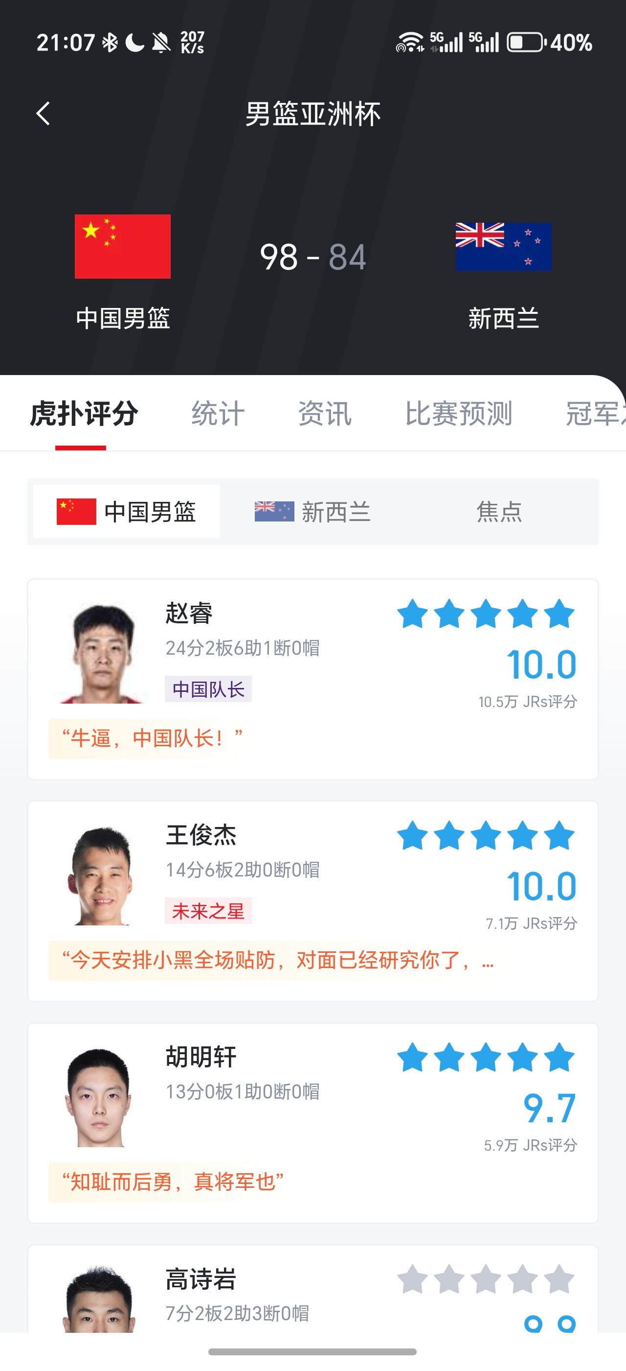 中国男篮vs新西兰男篮赵睿11投7中砍下24分2板6助，胡明轩也找到了状态，中国