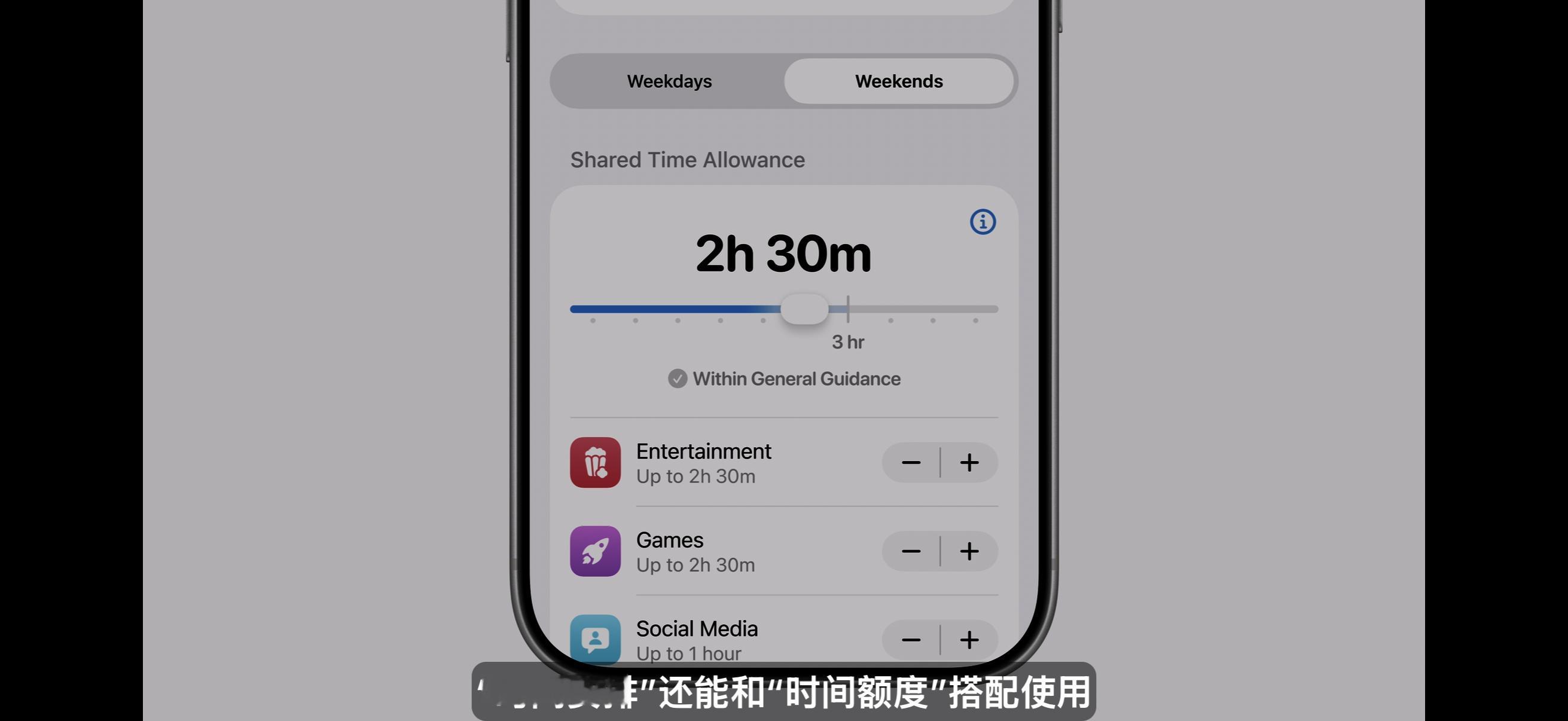 看了苹果新的儿童控制策略，其实就是小天才手表的功能。