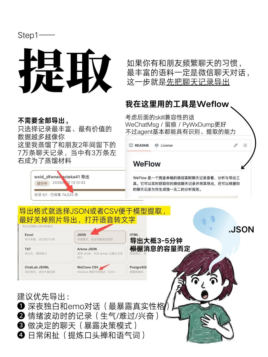 AI 蒸馏到底是什么？最近聊大模型，经常会看到一个词：AI 蒸馏。听起来有点像化